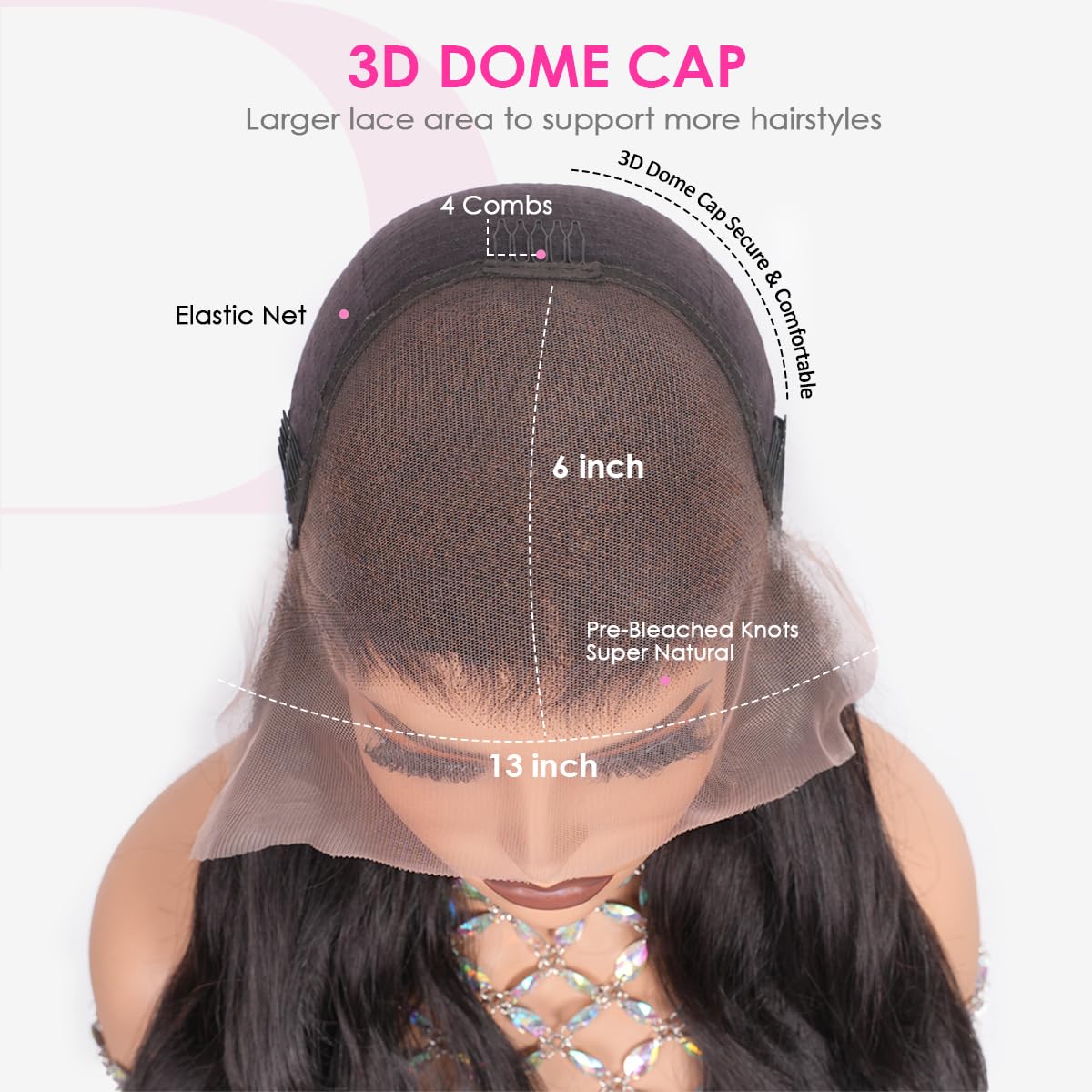 Pizazz length comparison showing accurate measurement guidance benefit