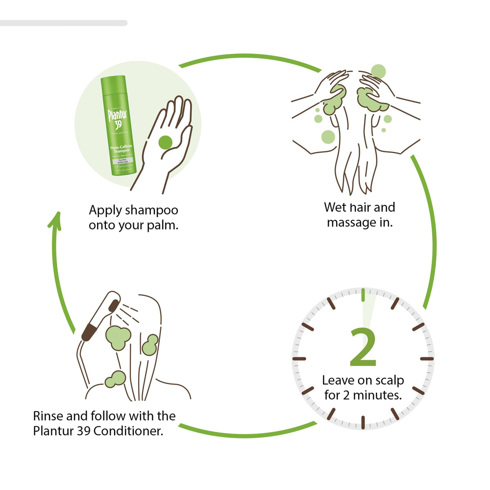 Close-up of wheat protein illustration on Plantur packaging highlighting strengthening benefit