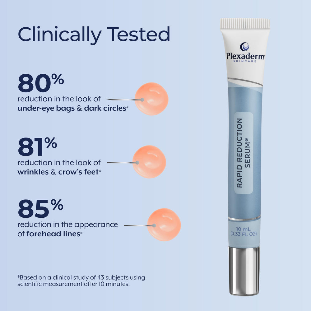 Plexaderm on bathroom mirror shelf suggesting easy daily routine