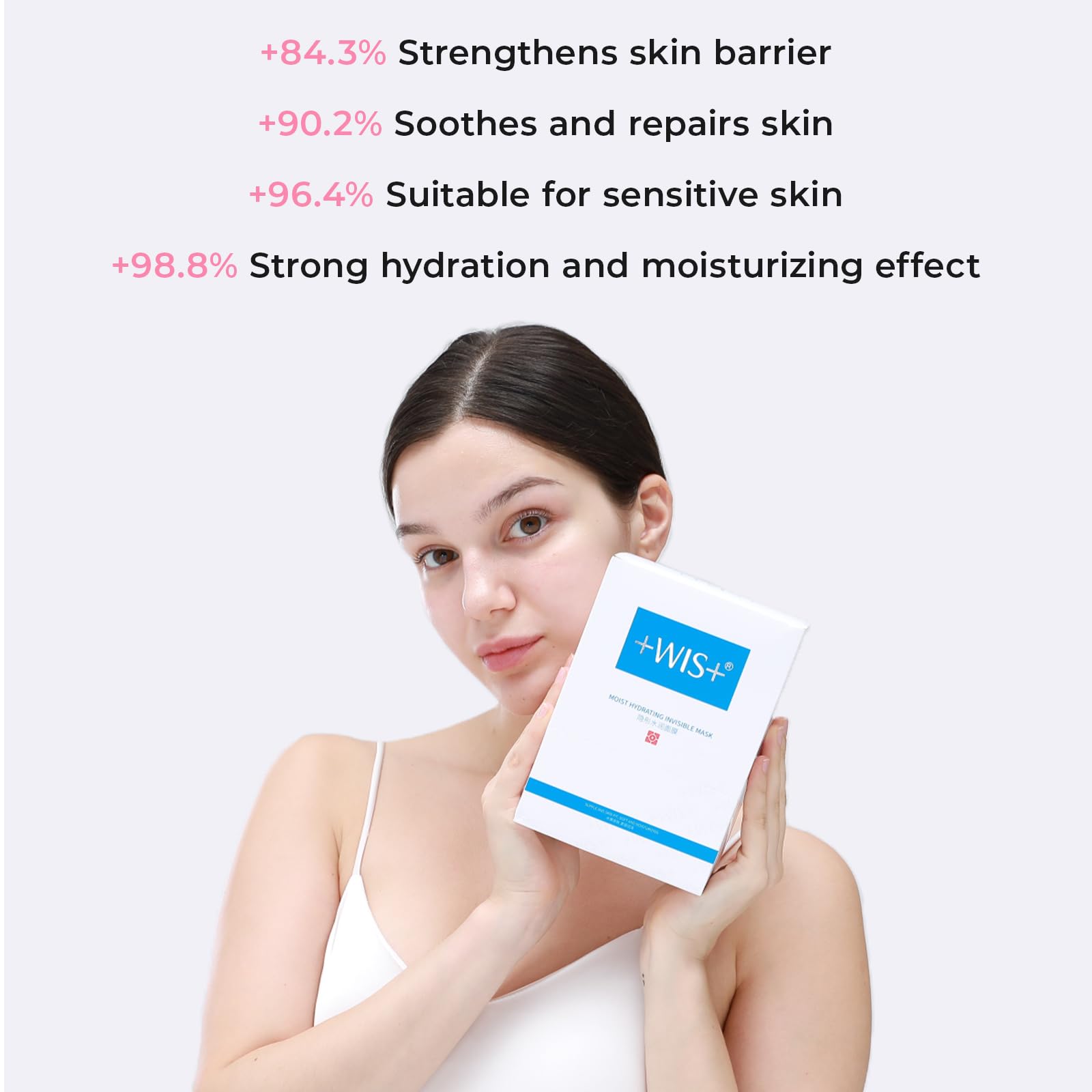 +WIS+ mask size comparison in hand illustrating coverage and easy application