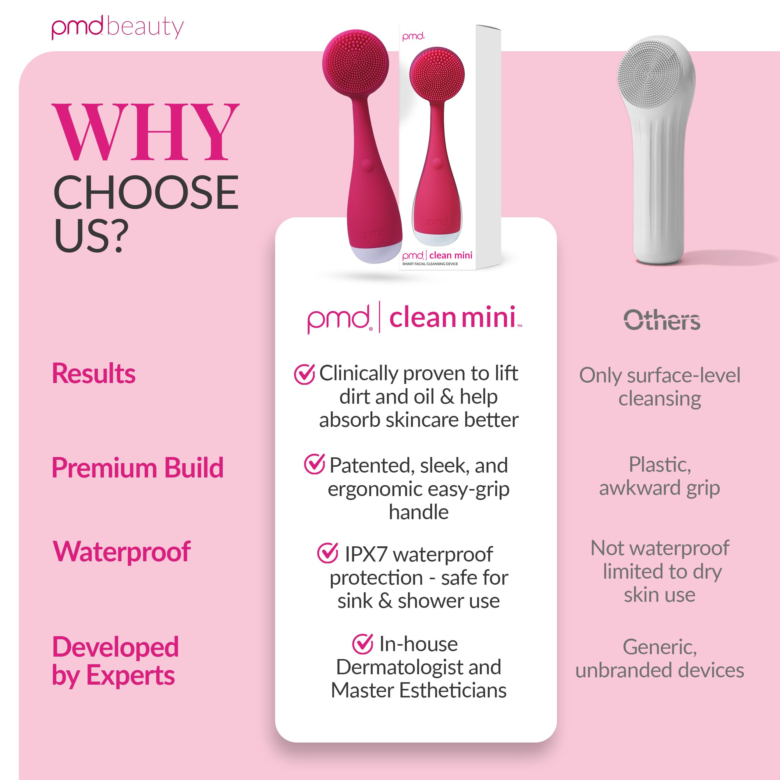 PMD Beauty Clean Mini inside travel pouch showing portability advantage
