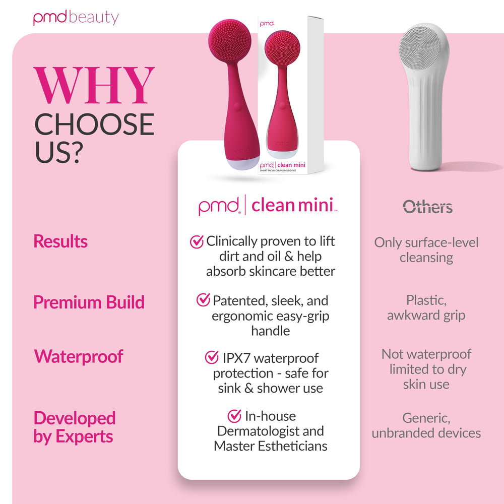 PMD Beauty Clean Mini inside travel pouch showing portability advantage