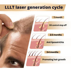 PMNCD LS-D30 worn on head in use enabling hands-free red light therapy