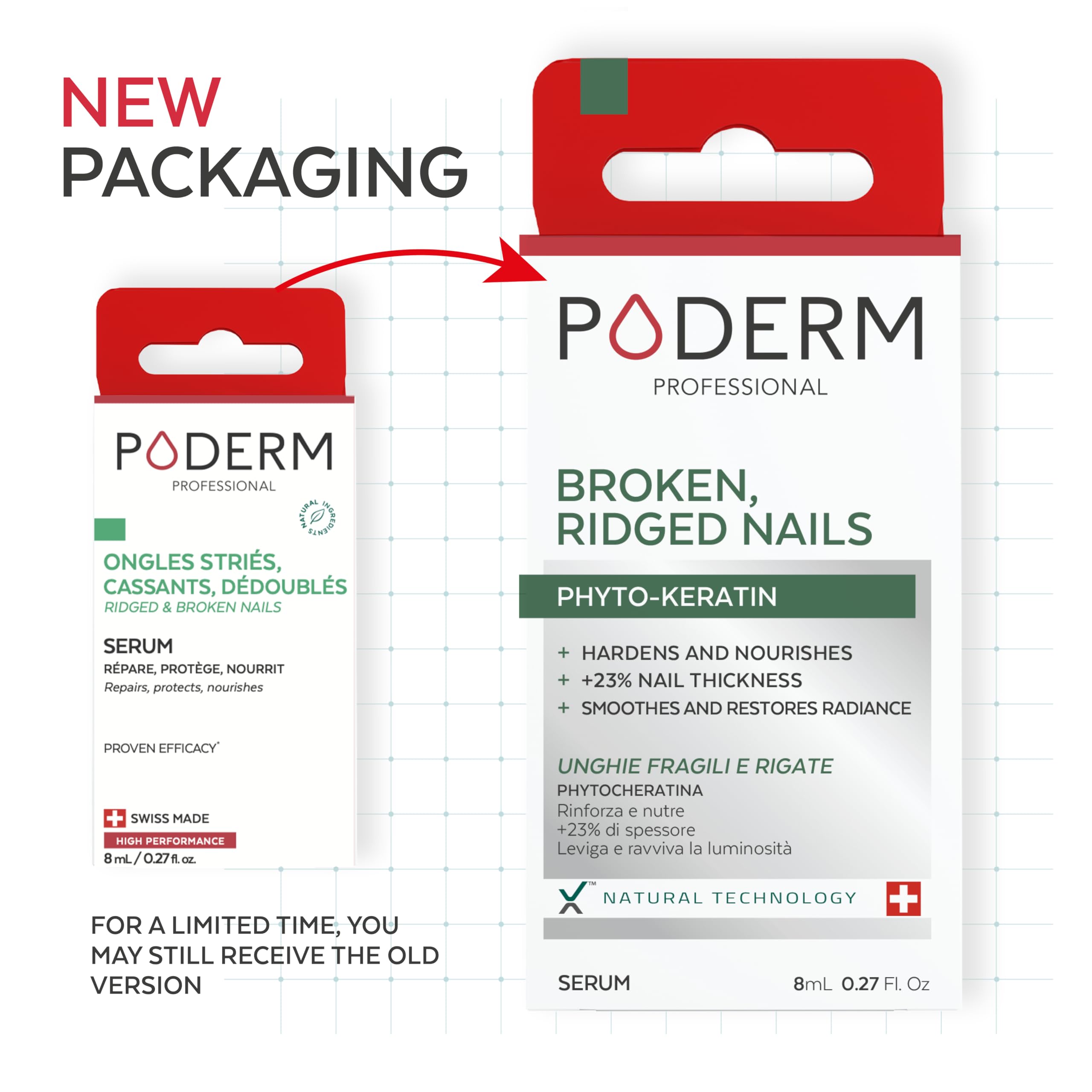 PODERM lifestyle hands at desk illustrating daily use and healthy nails