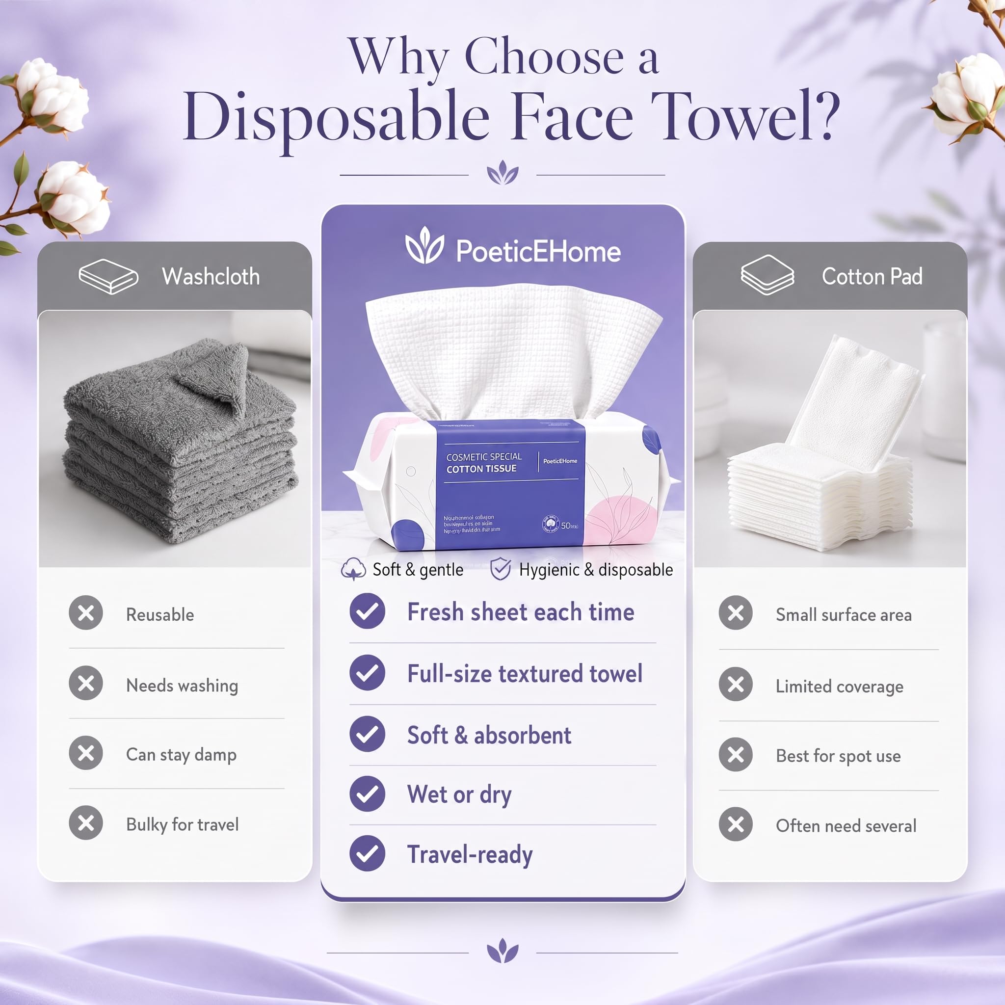 PoeticEHome towels packed in a travel bag for on-the-go skincare