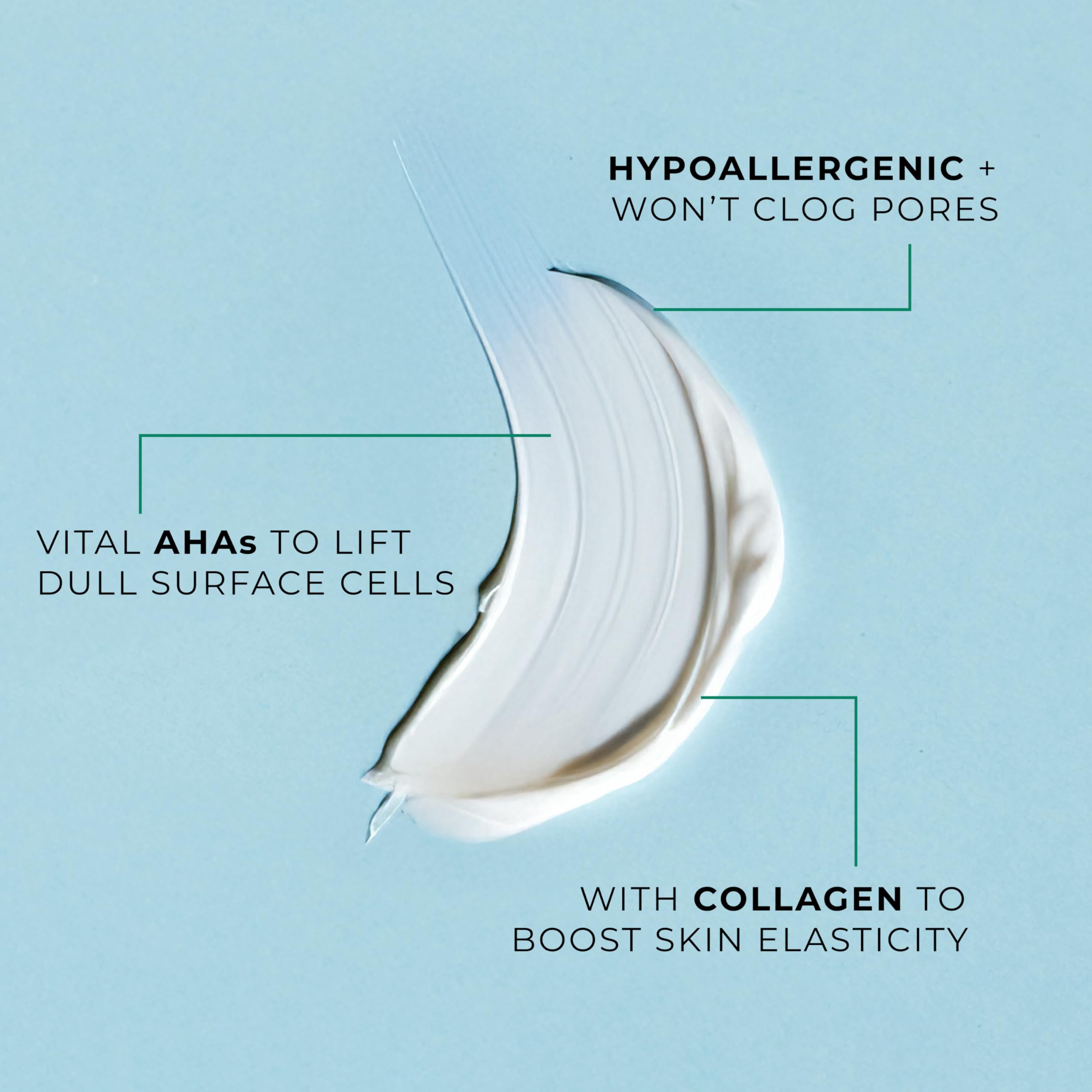 POND'S ingredient collage highlighting AHA collagen vitamin E benefits
