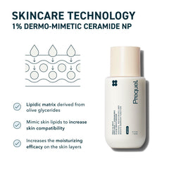 Prequel ceramide visual emphasizing barrier-supporting ingredient benefits