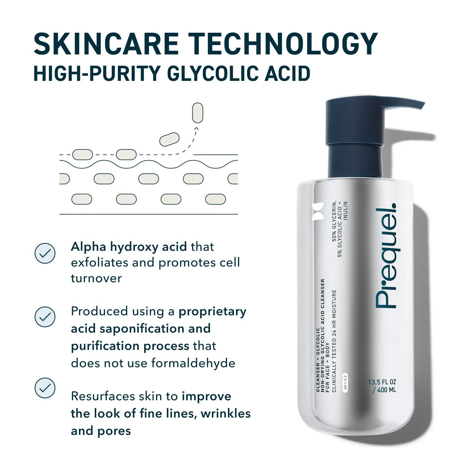 Prequel glycolic bottle beside sink showing convenience for daily routines