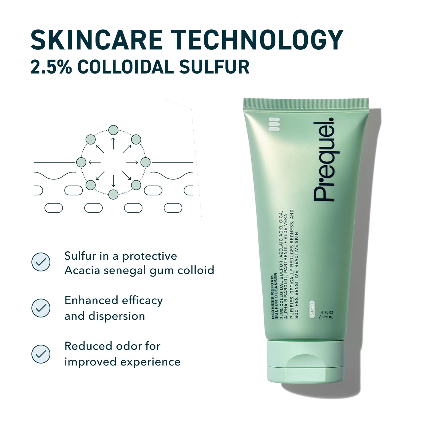 Prequel ingredients label close-up listing sulfur, azelaic acid, cica