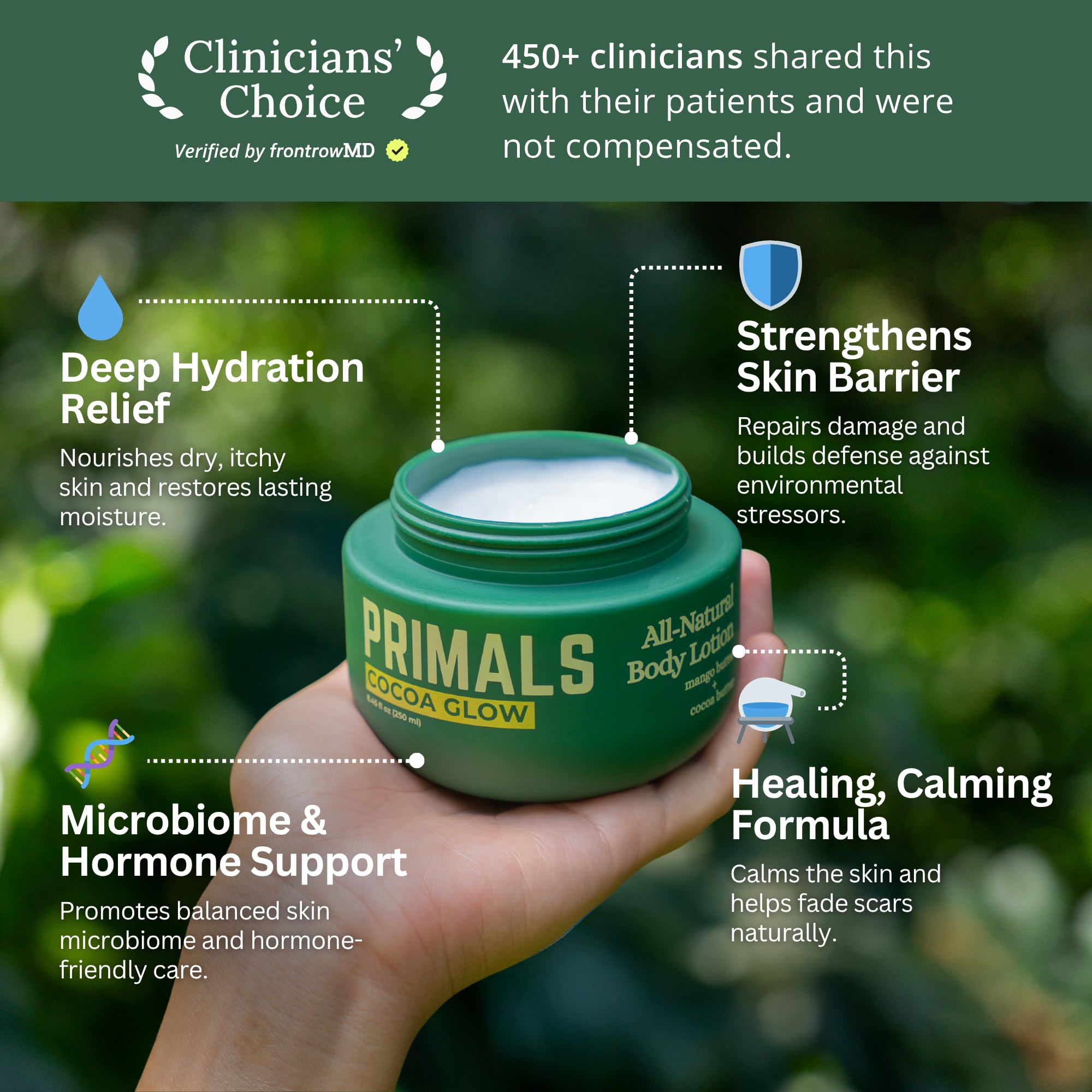 PRIMALS lotion texture close-up spreadable cream for quick absorption