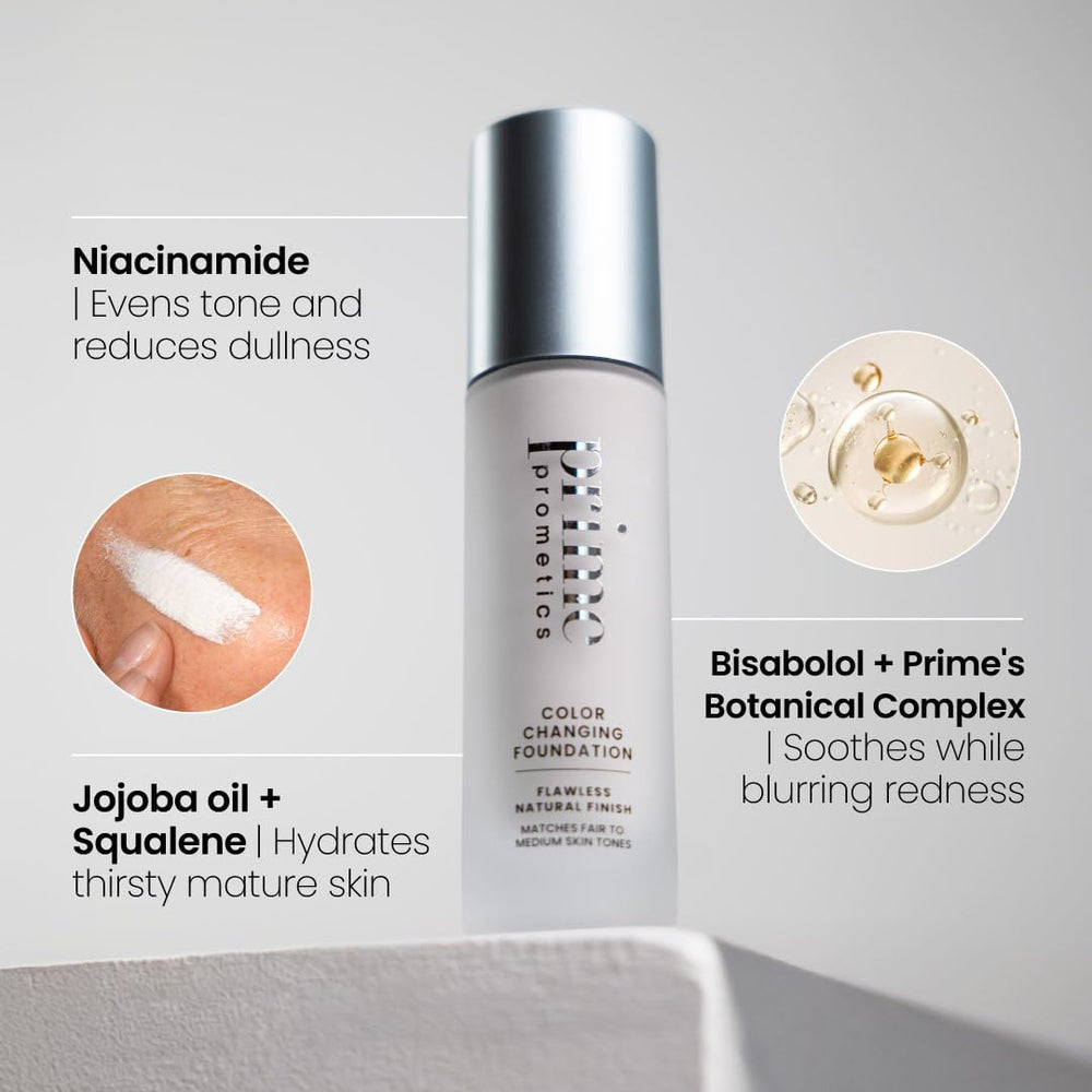 Prime Prometics ingredient label closeup highlighting botanical hydration complex