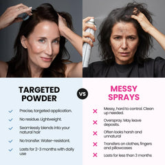Prime Prometics powder texture detail highlighting blendable, soft-focus finish