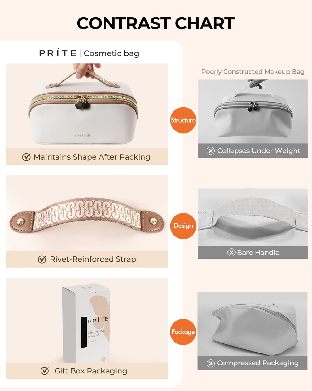Prite on a bathroom counter displaying stylish design and daily convenience