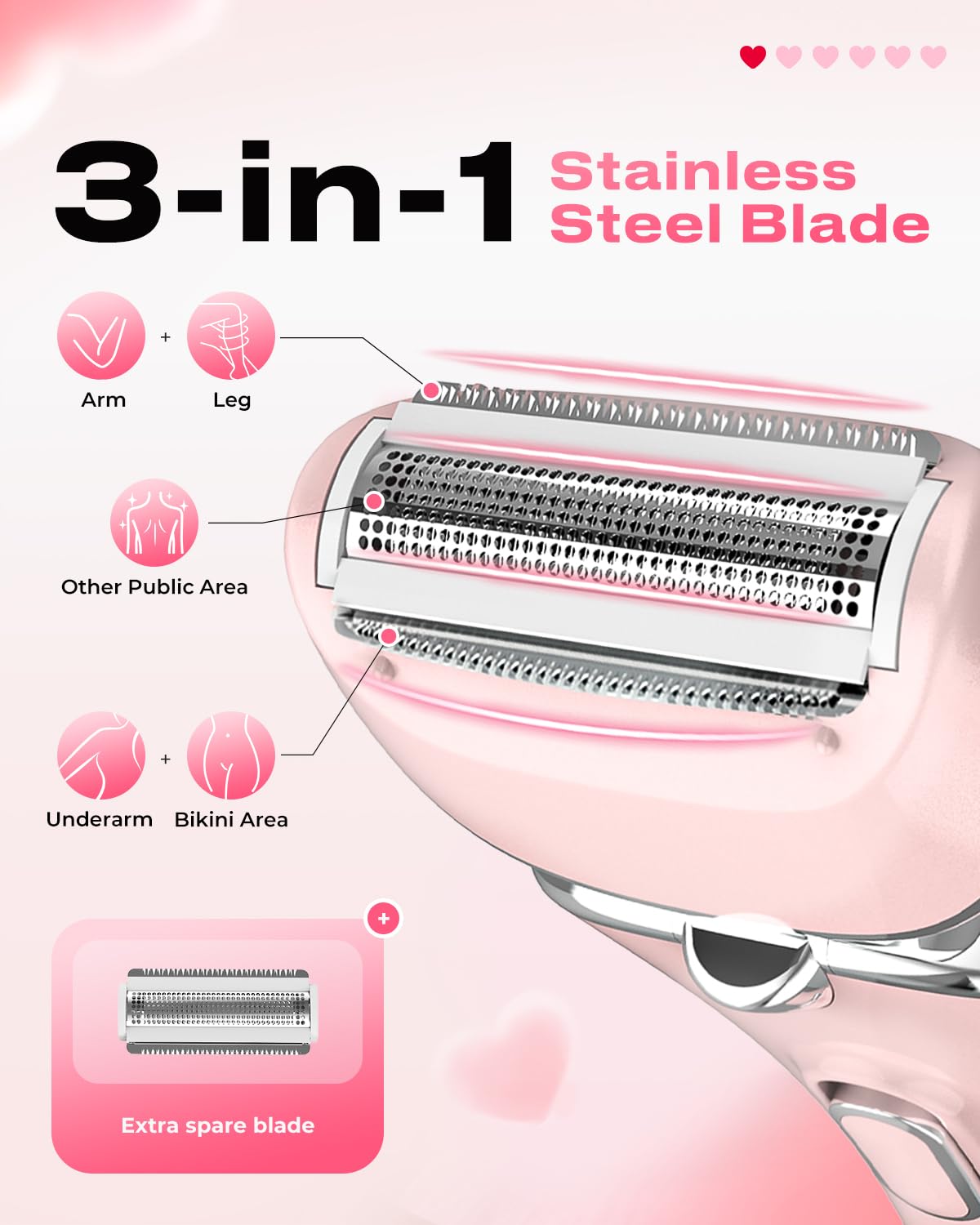 PRITECH curved side blade detail showing contour fit for underarm and bikini comfort