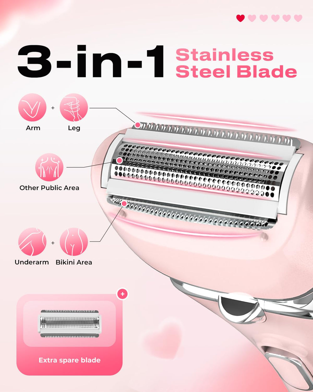 PRITECH curved side blade detail showing contour fit for underarm and bikini comfort