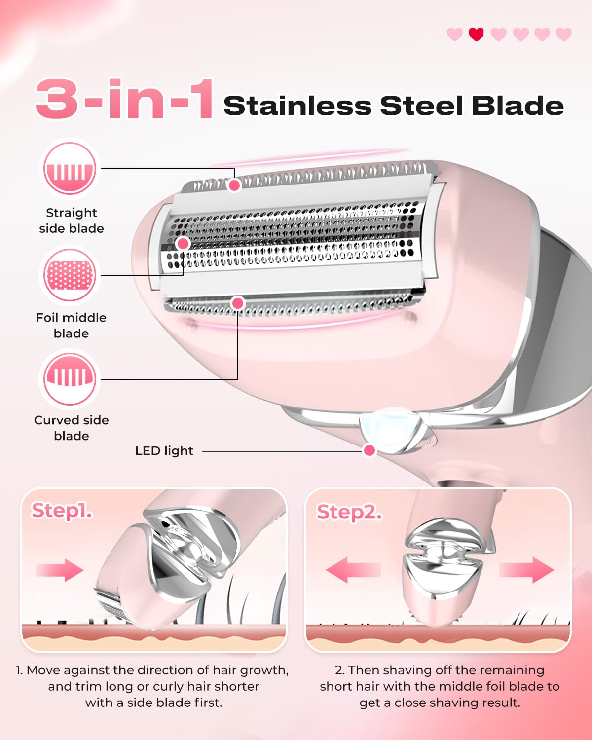 PRITECH shaver used in shower to show waterproof wet shaving convenience benefit