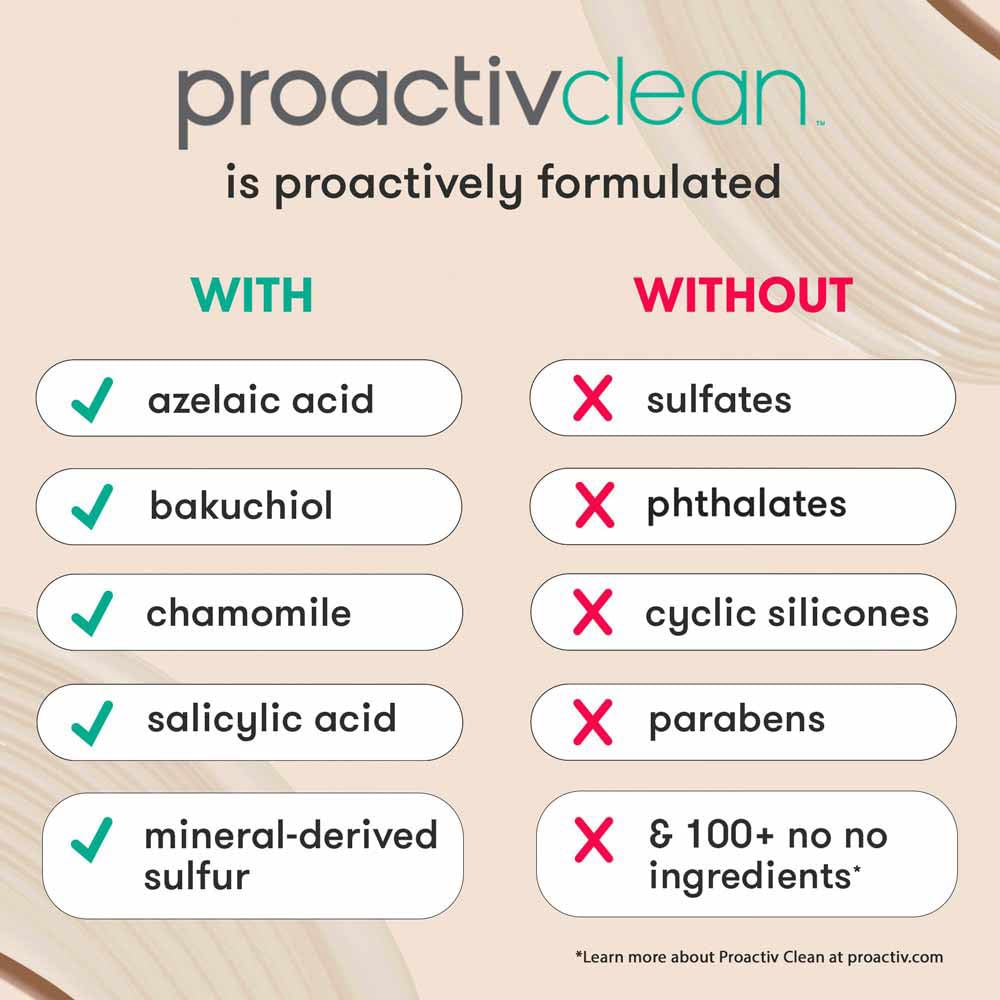 Proactiv Azelaic Pore Perfector dropper image showing targeted pore care benefit