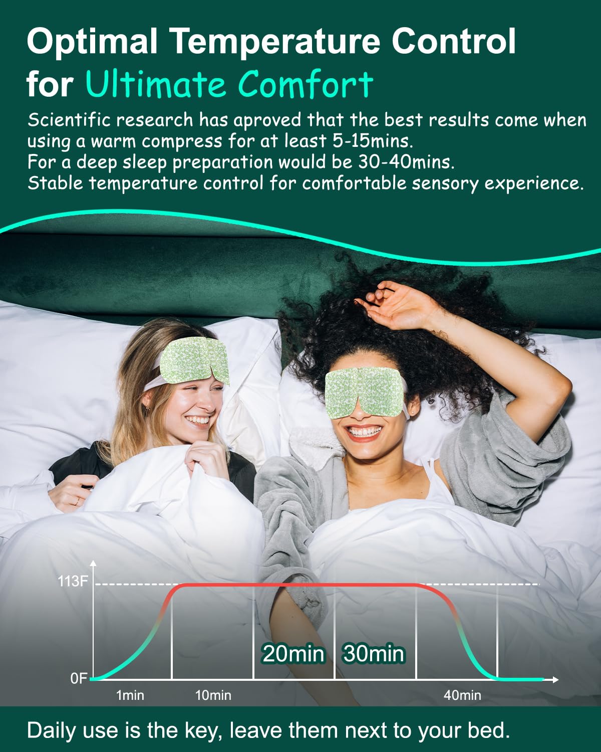 ProCIV mask placed on airplane seat demonstrating travel convenience