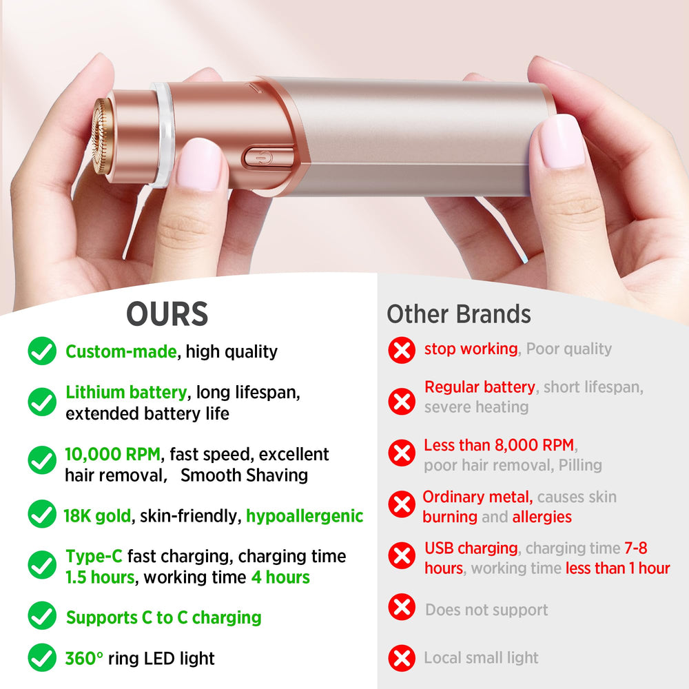 Profeir USB charging cable connected to device for convenient recharging