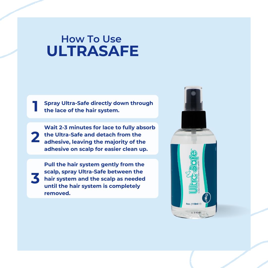 Professional Hair Labs Ultra-Safe 4oz bottle next to a measuring tape showing compact travel-friendly size