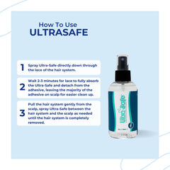 Professional Hair Labs Ultra-Safe 4oz bottle next to a measuring tape showing compact travel-friendly size