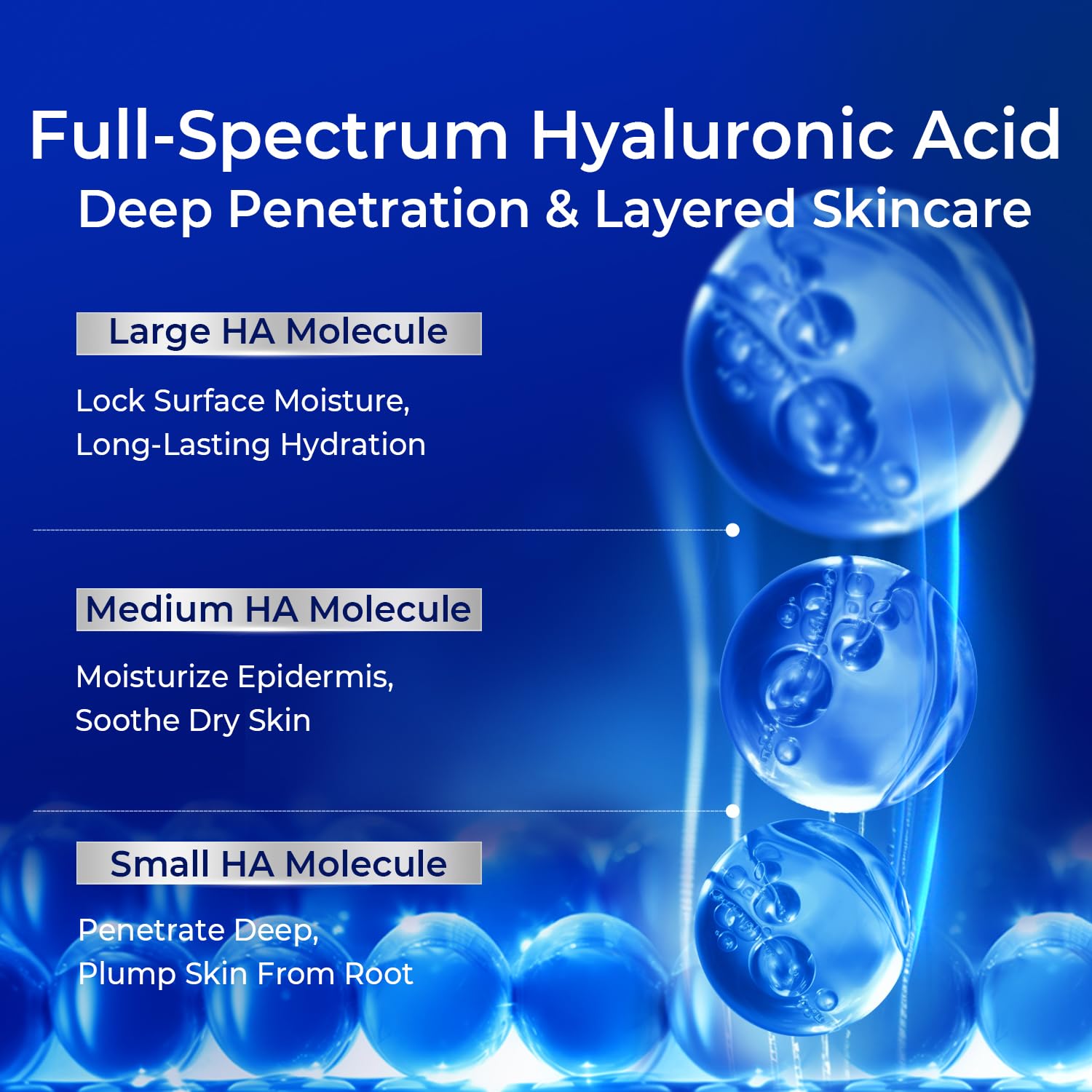 PROF.LING product label and ingredients list highlighting copper peptide benefit