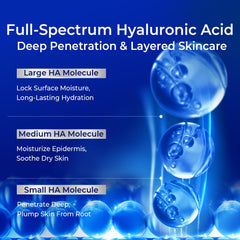 PROF.LING product label and ingredients list highlighting copper peptide benefit