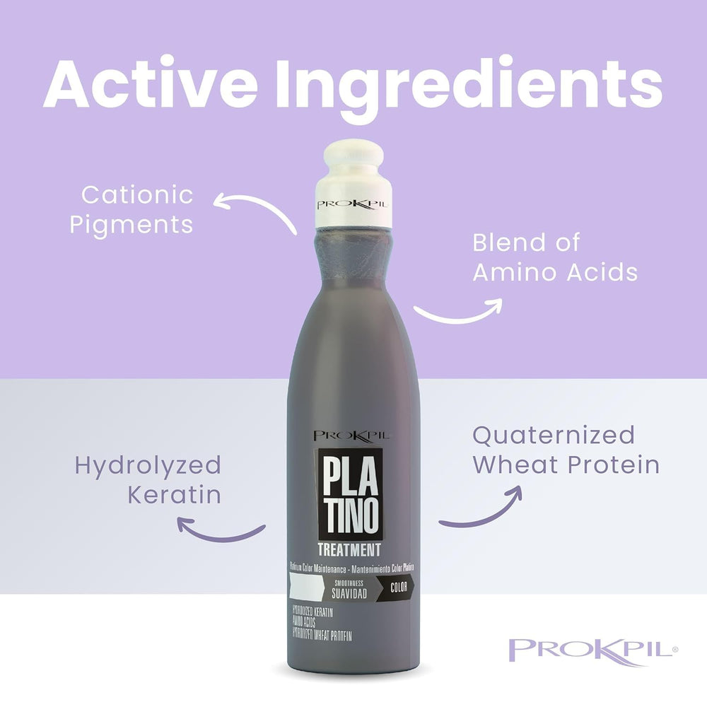 Prokpil ingredient visual of keratin and wheat protein signaling improved softness