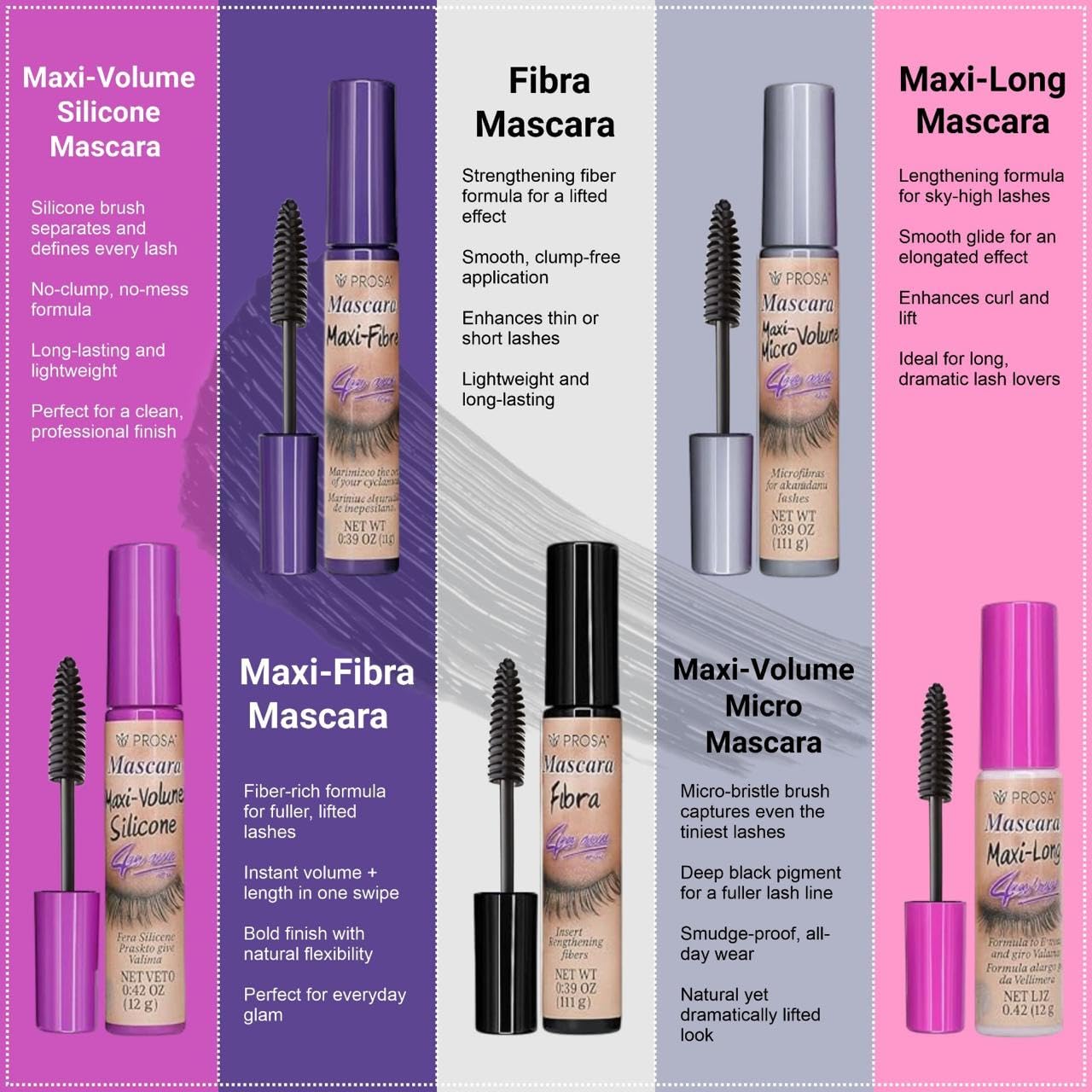 Prosa Mascara scale comparison displaying tube size for travel and professional kits