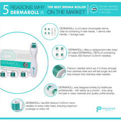 Prosper Beauty derma roller handle with one replaceable head attached for easy use