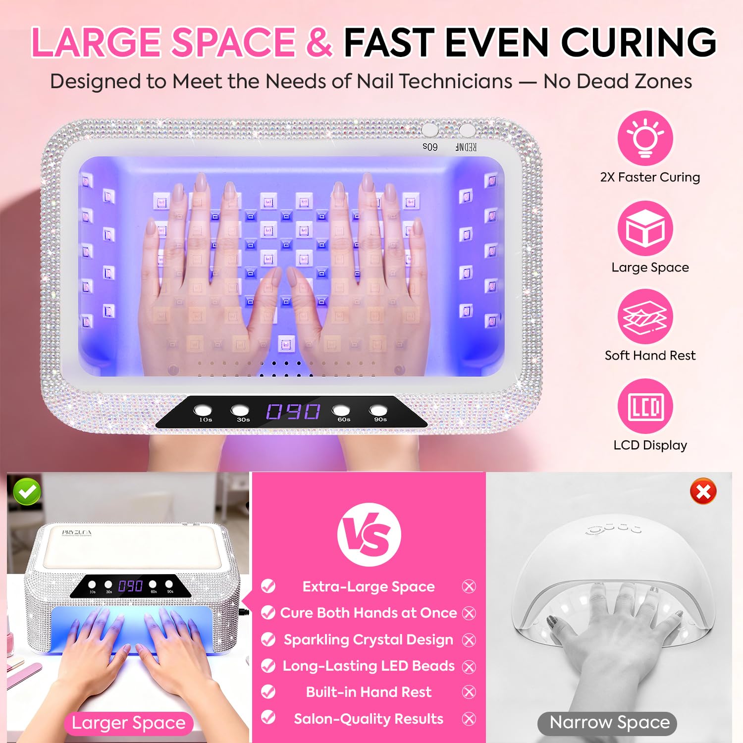 PRYZUNA closeup of LED and UV beads demonstrating even light coverage