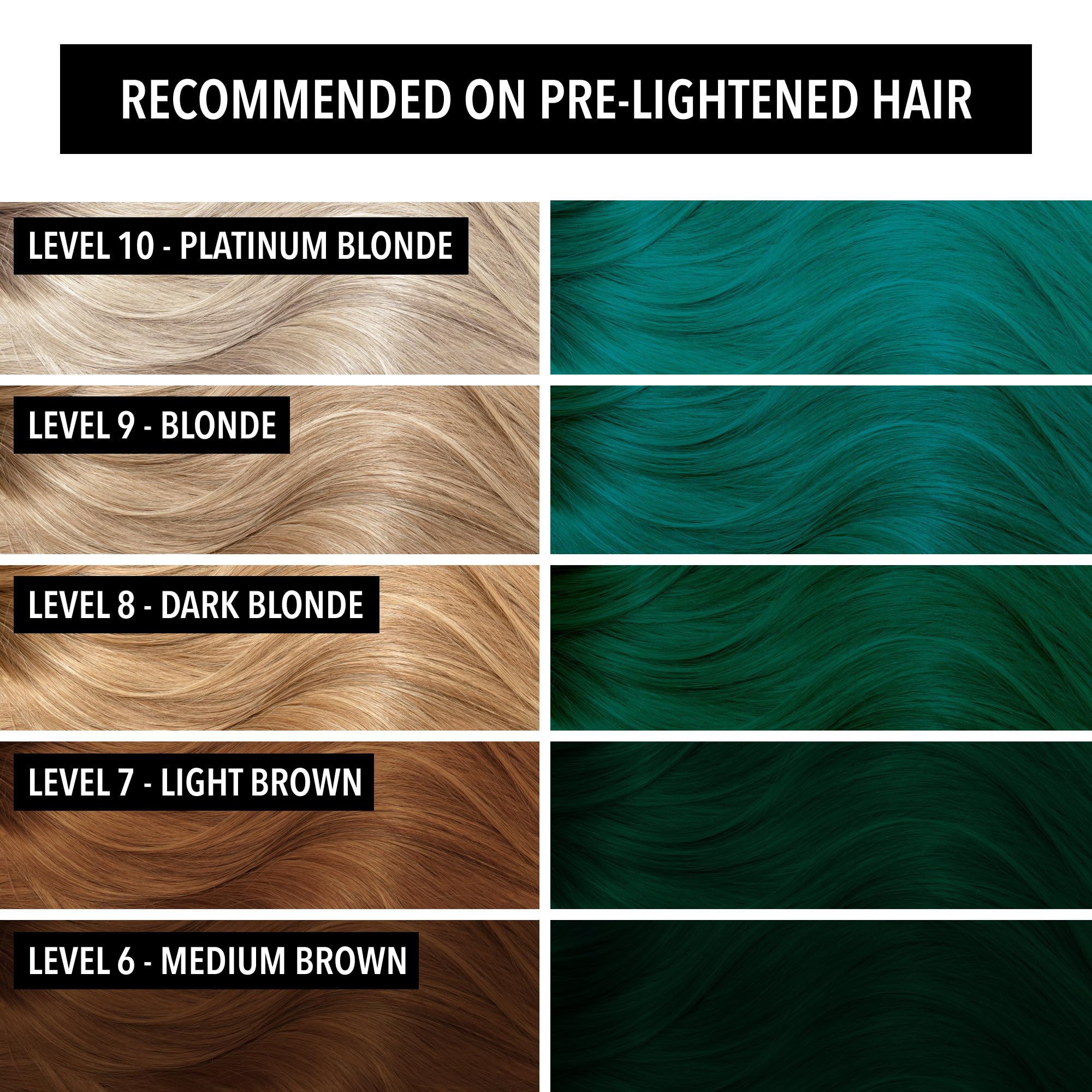 Pulp Riot Deep Aqua cream swirled on palette showing rich pigment and smooth blendability