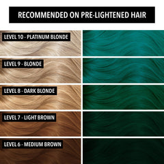 Pulp Riot Deep Aqua cream swirled on palette showing rich pigment and smooth blendability