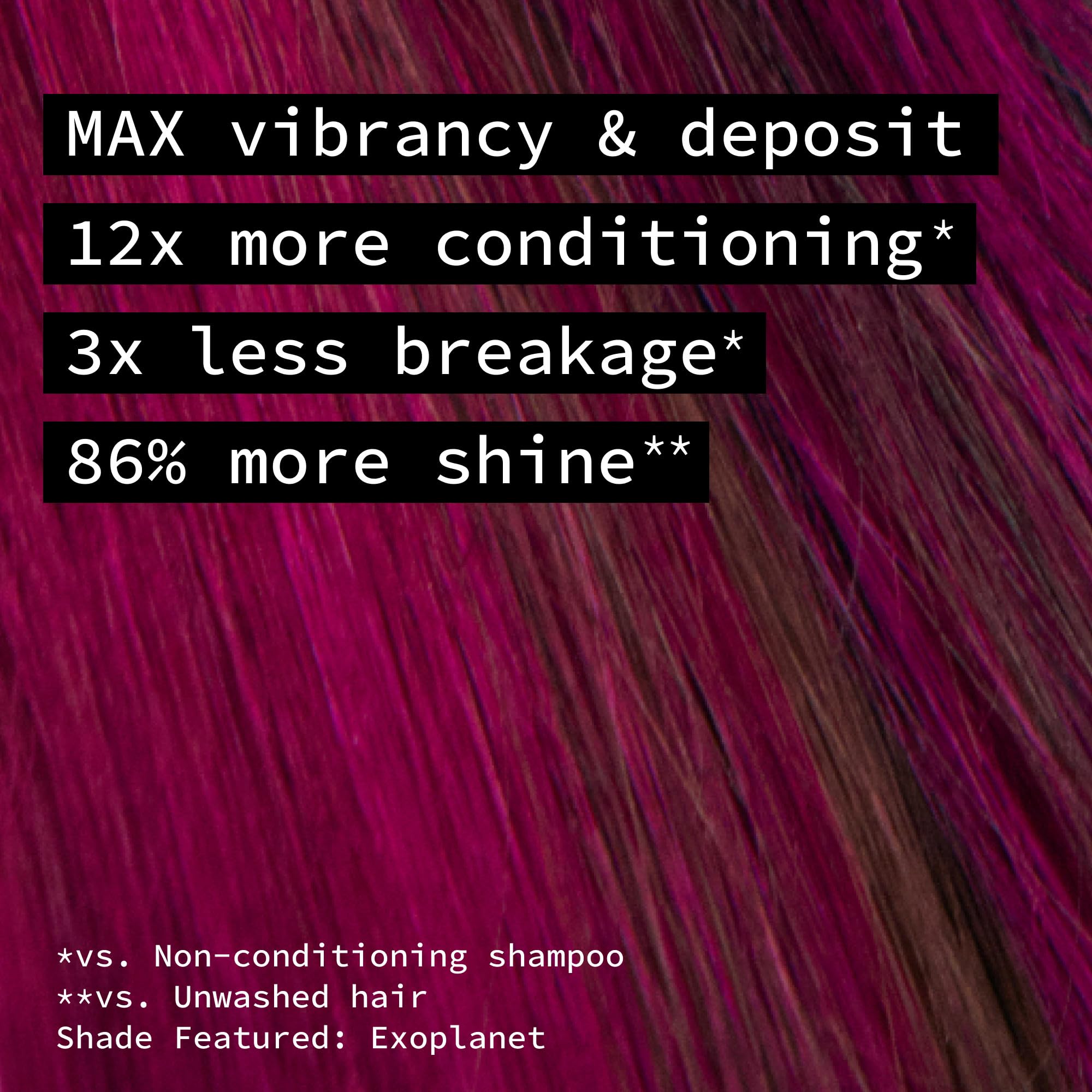 Pulp Riot magenta swatch applied to hair strand demonstrating true-to-tone payoff and vibrancy