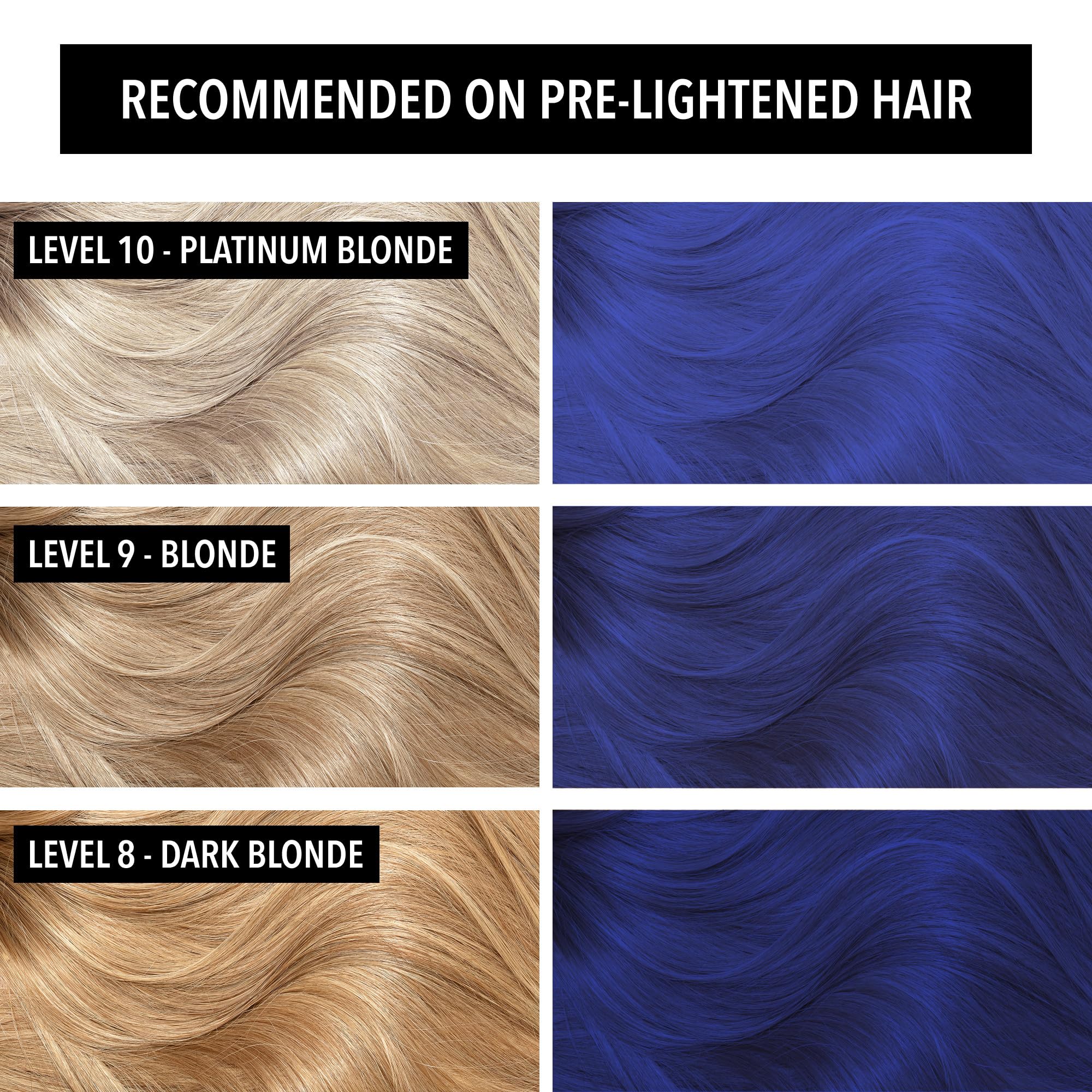 Pulp Riot close-up of creamy True Blue texture highlighting rich, easy-to-spread formula benefit