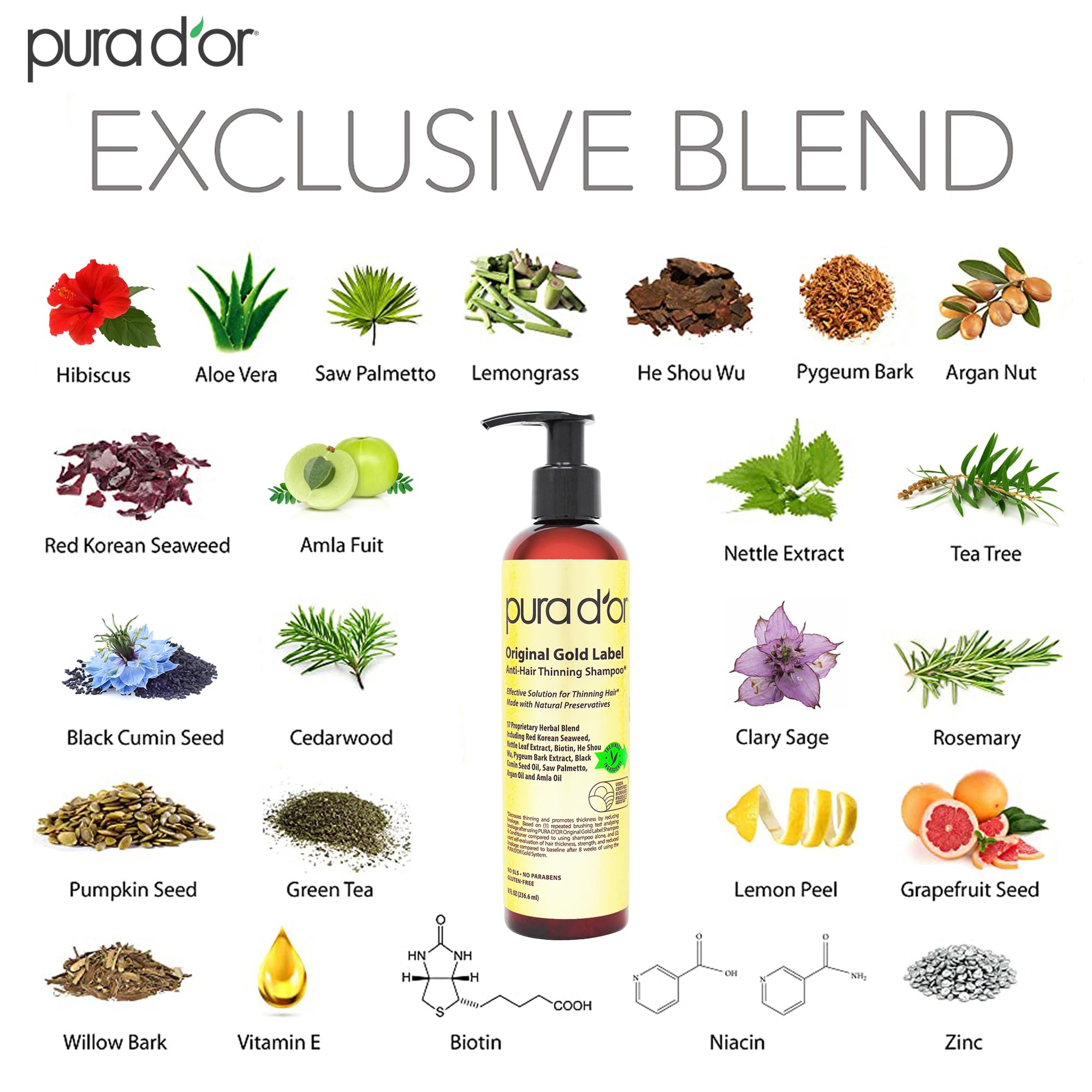 PURA D'OR shampoo texture being poured to show rich, gentle lather for effective cleansing