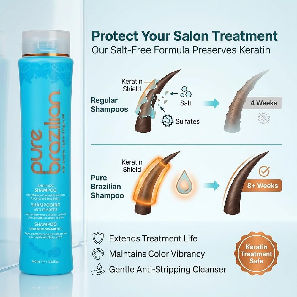 Pure Brazilian creamy lather texture demonstrating gentle cleansing and moisturize