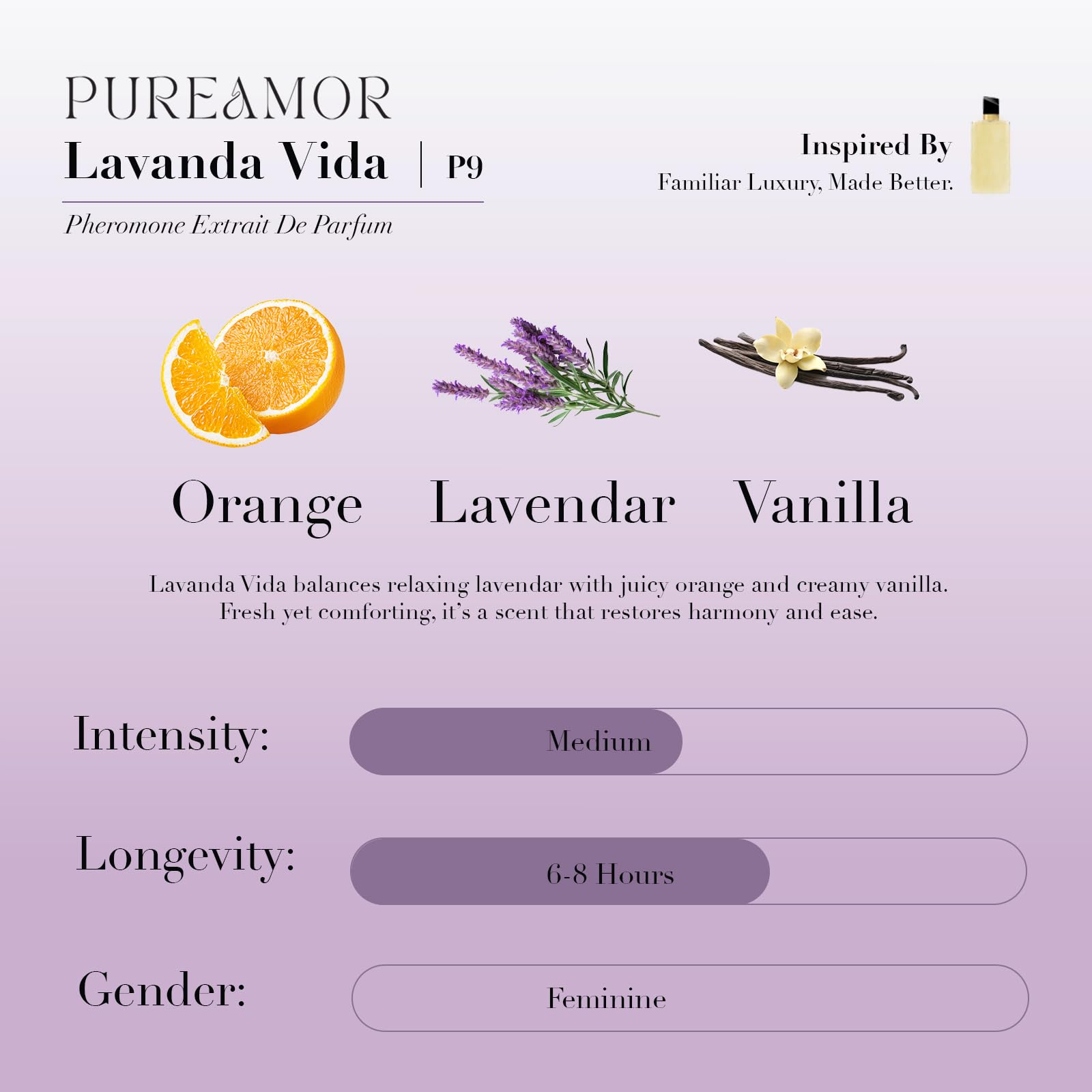 PUREAMOR bottle beside a ruler showing 30ml size and travel-friendly convenience