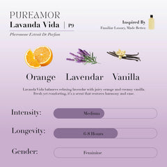 PUREAMOR bottle beside a ruler showing 30ml size and travel-friendly convenience