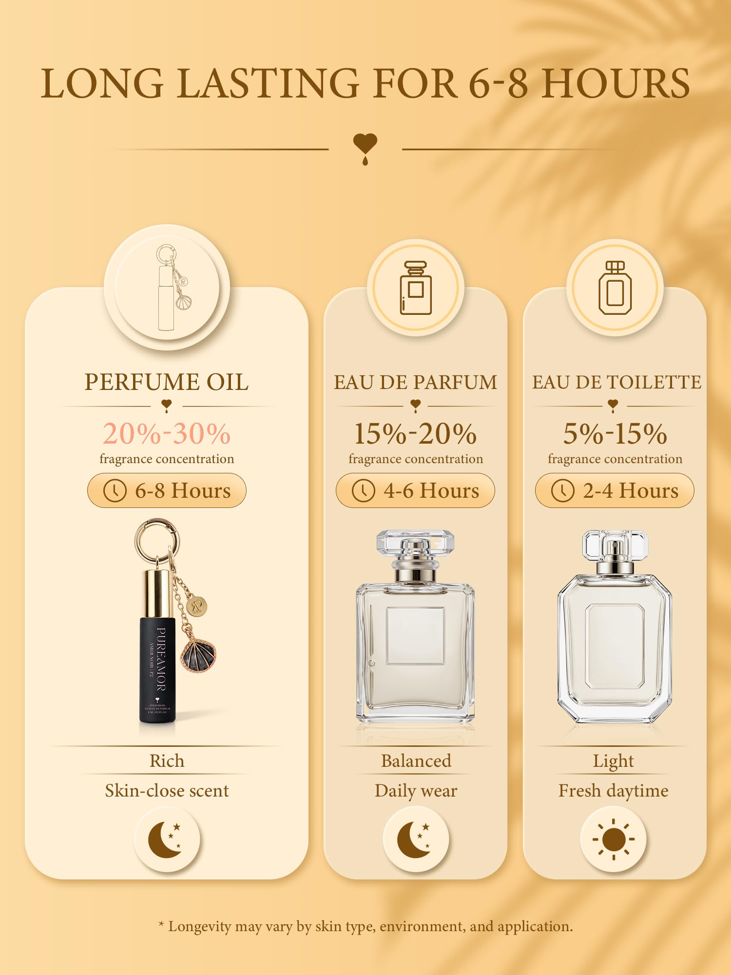 PUREAMOR polished shell keychain cover attached for secure portability