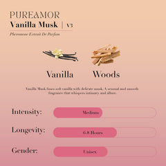 PUREAMOR ingredient stack: vanilla bean, sandalwood, jasmine displayed naturally
