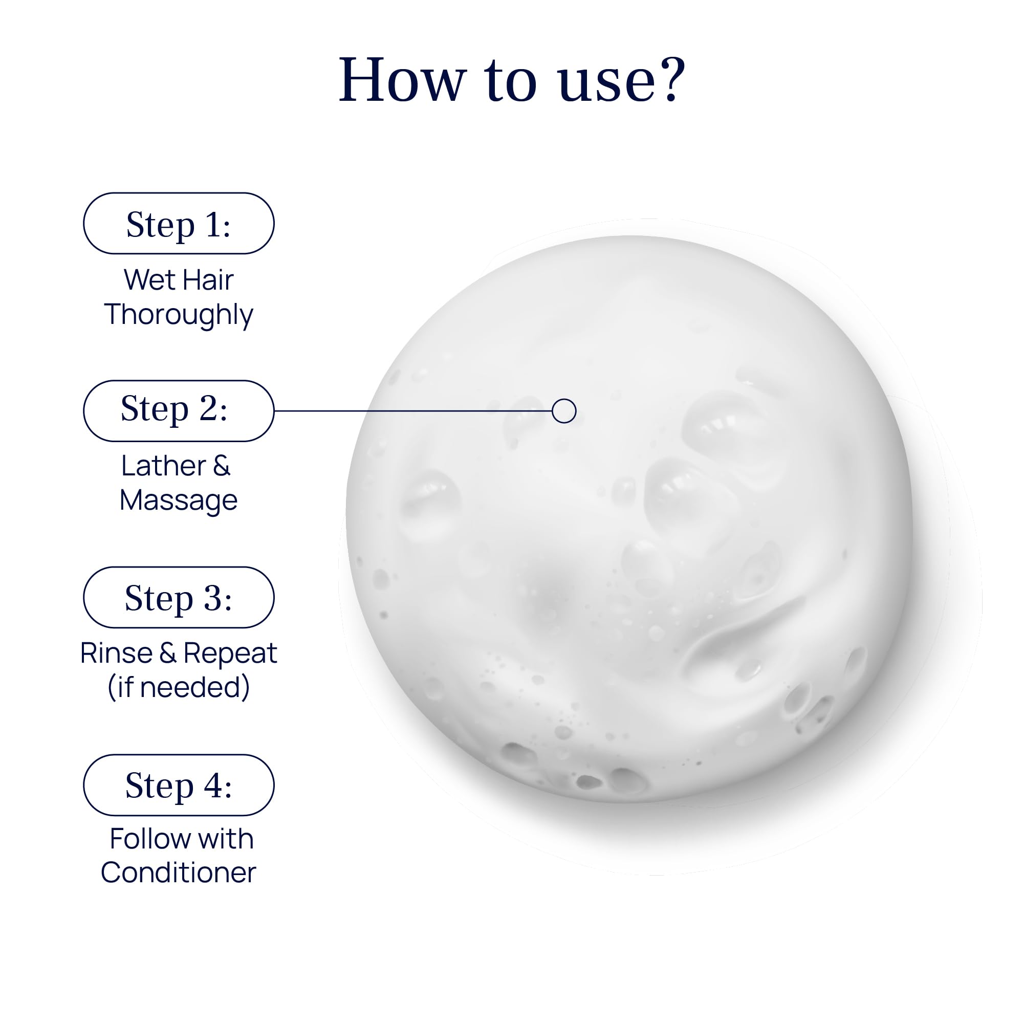 PUREANCE foam texture close-up demonstrating rich lather for gentle cleansing