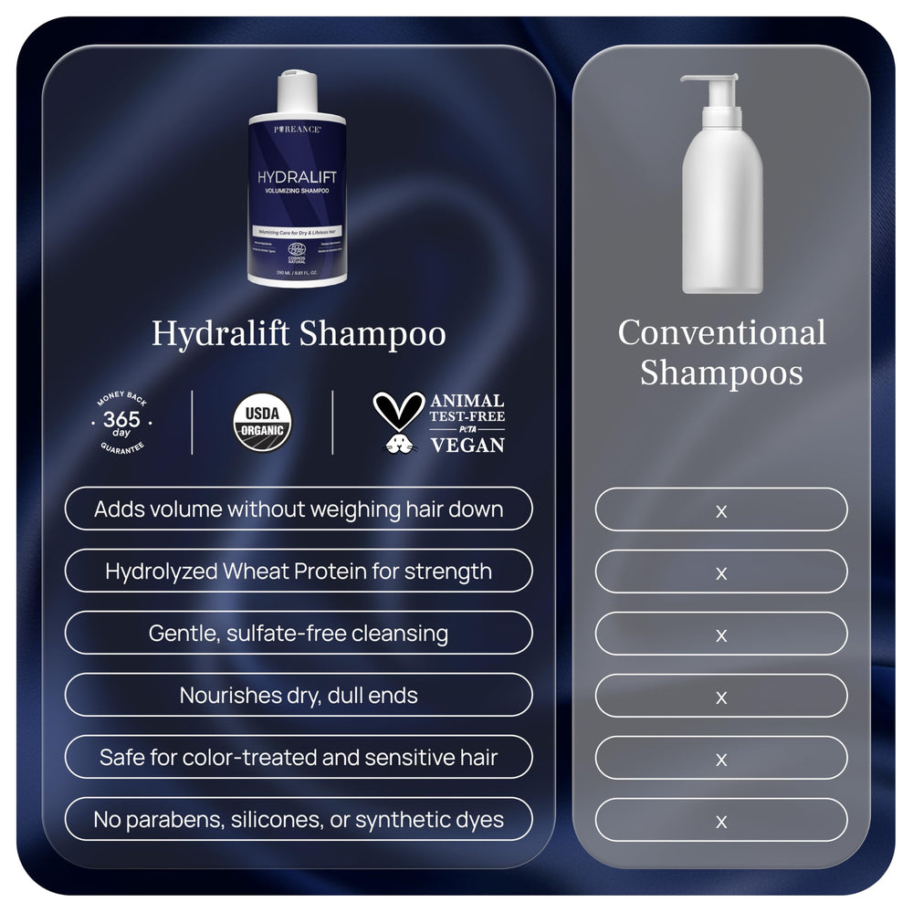 PUREANCE ingredients flatlay showing natural extracts and strengthening proteins