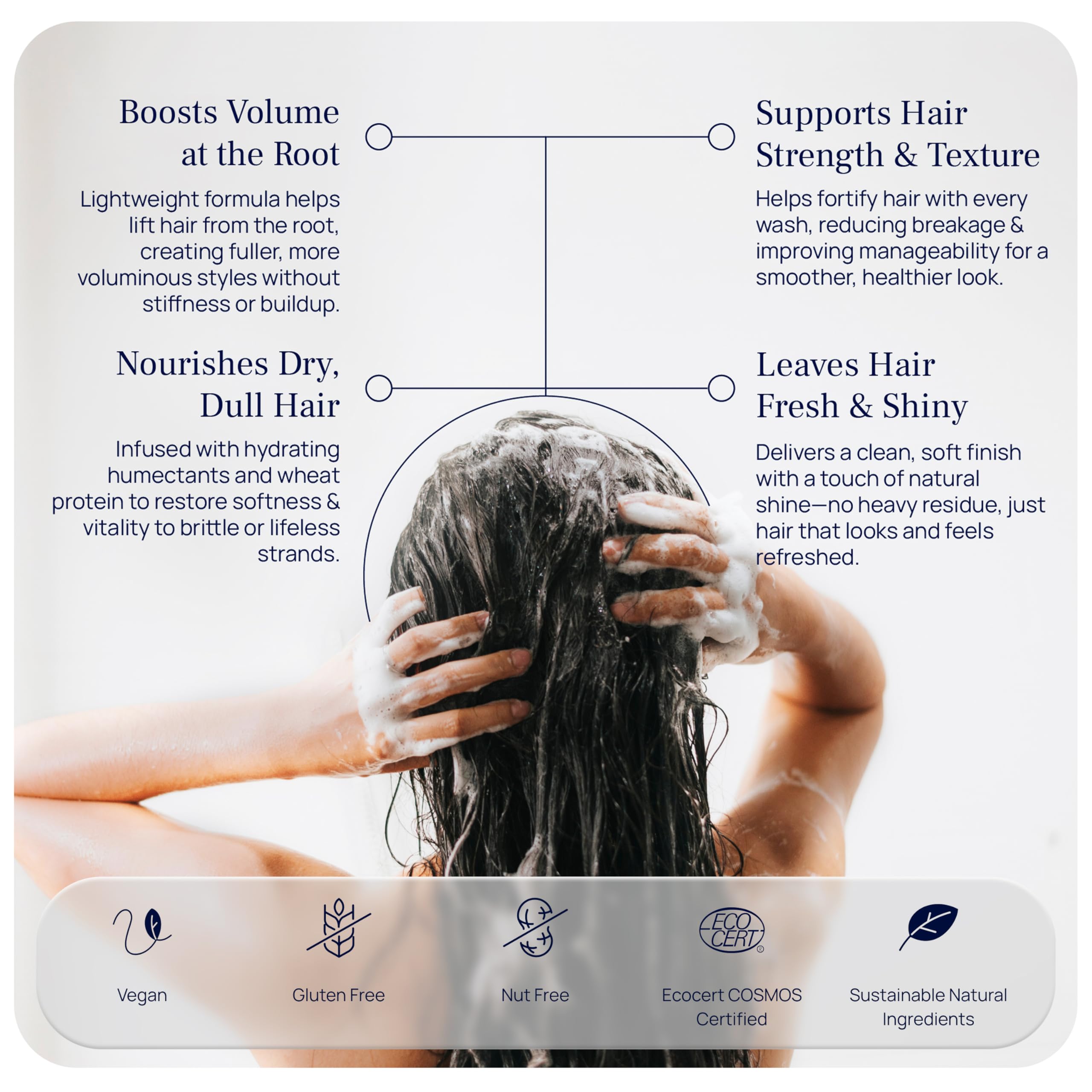 PUREANCE label close-up highlighting gentle formula and ingredient benefits