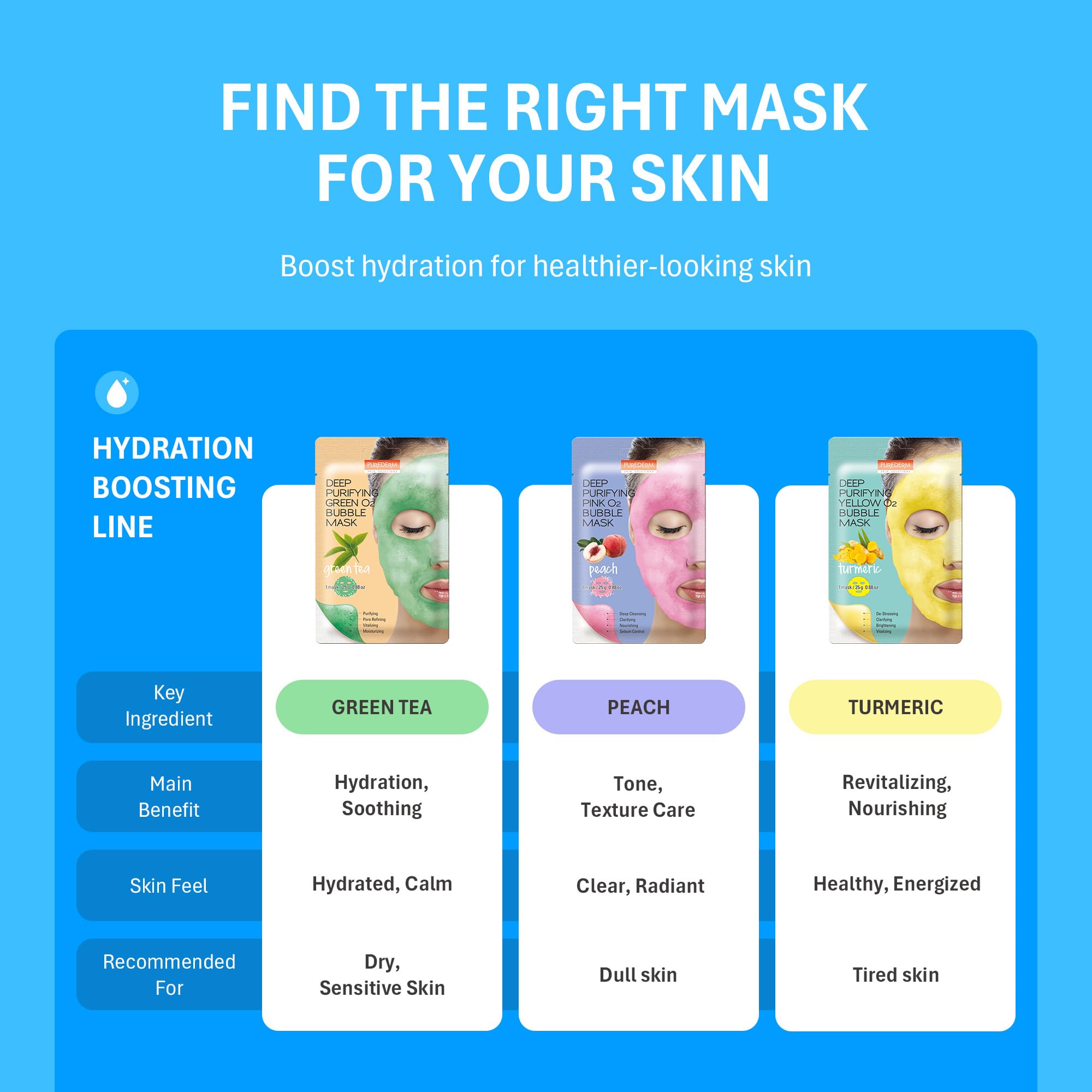 Purederm in a spa-style setting conveying relaxing skincare routine