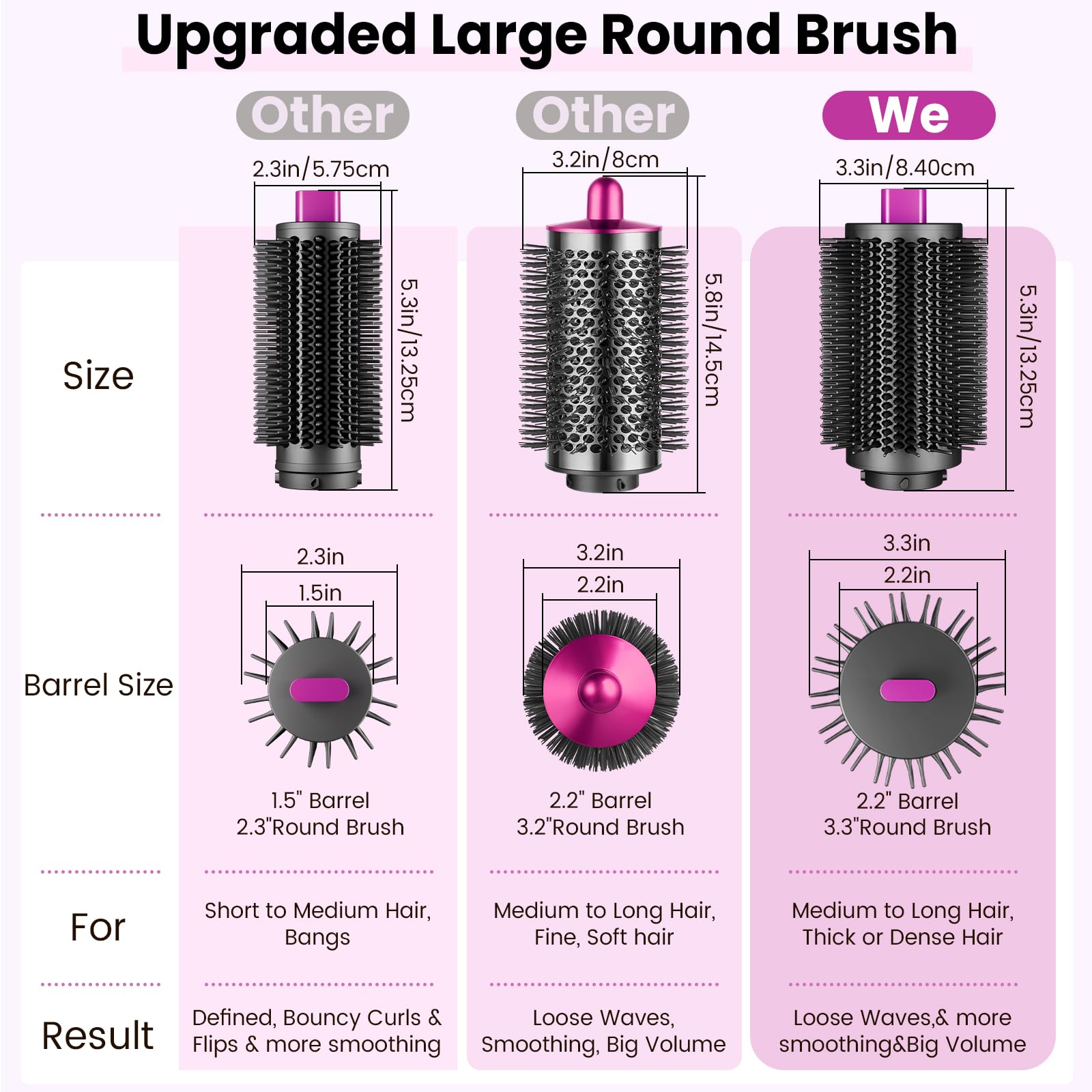 PUREGUST close-up of ultra-soft bristles reducing snags and hair breakage