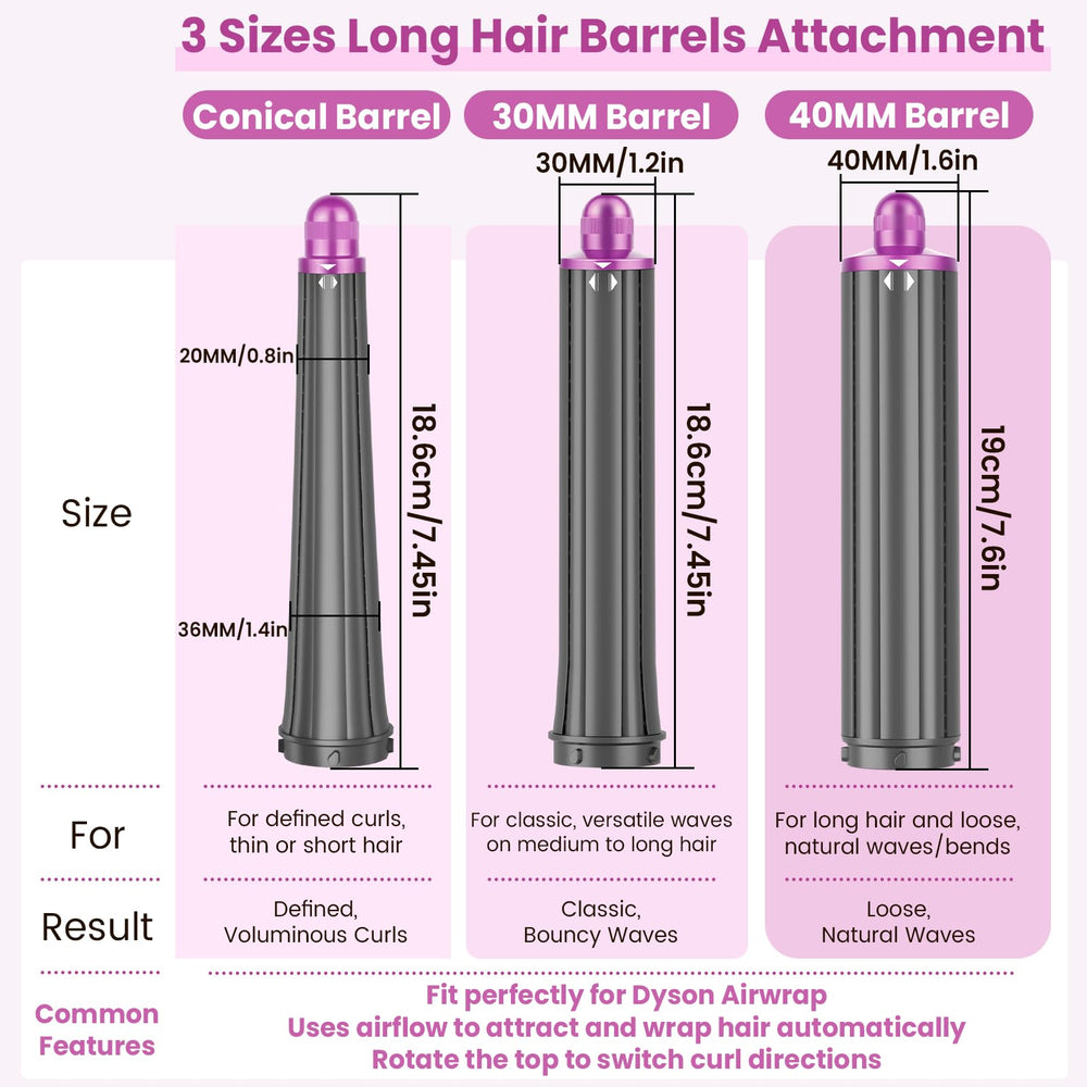 PUREGUST close-up of barrel texture for smoother styling benefit improved grip