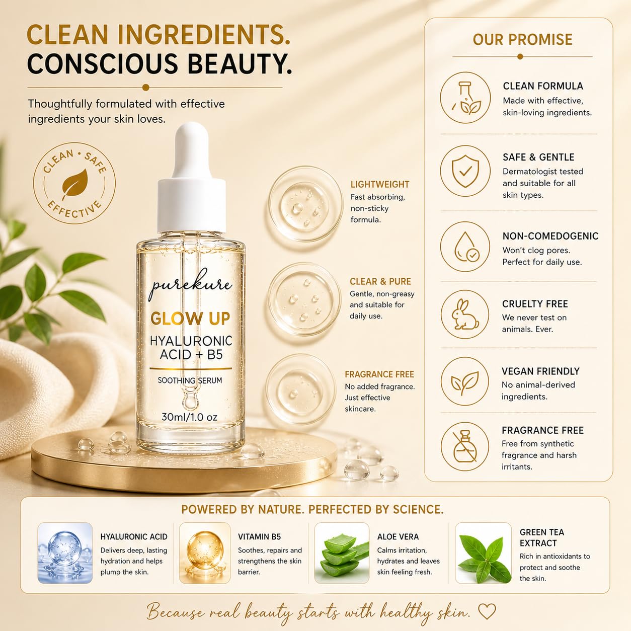 Purekure serum texture on fingertip, shows lightweight absorbent finish