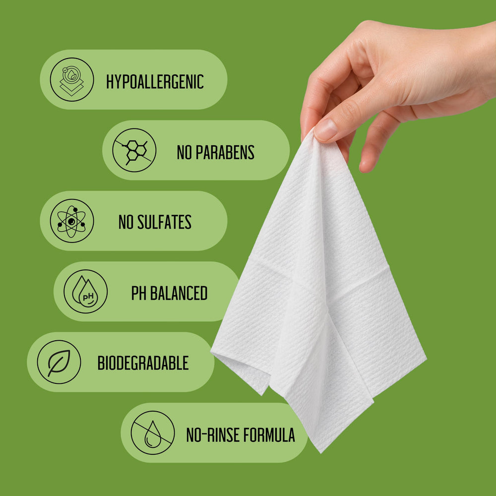 PURELID biodegradable icon graphics indicating eco-conscious disposable wipes