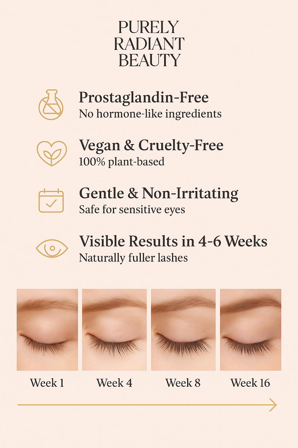 Purely Radiant Beauty bottle label closeup highlighting prostaglandin-free clean formula